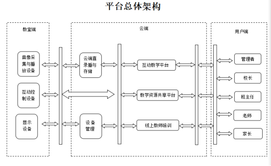 企业微信截图_16188115054242.png