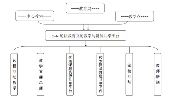 企业微信截图_16188115095228.png